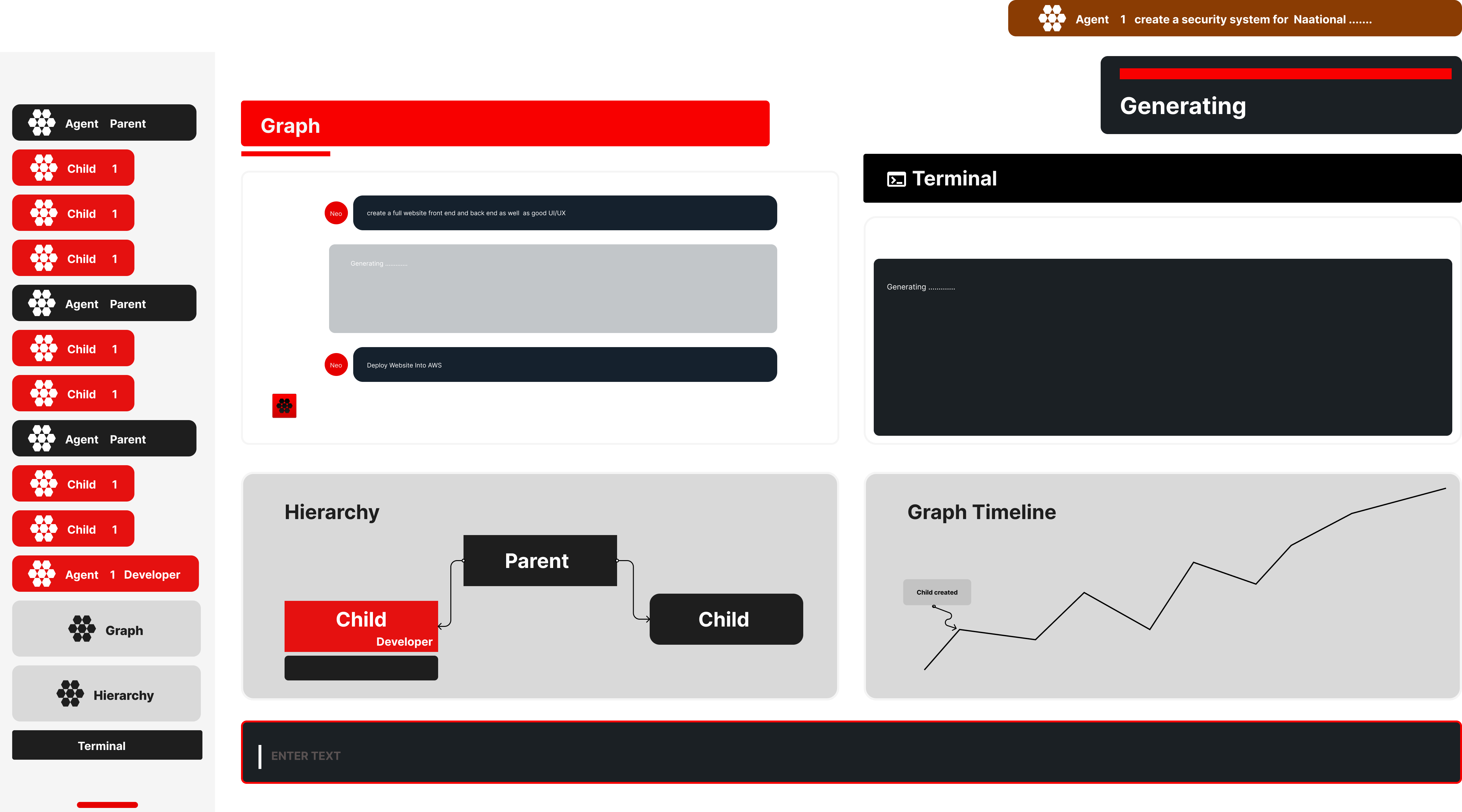 Neo Sapiens collaborative AI agent dashboard